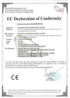  CE Certification